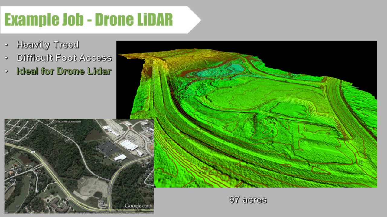 UAV LiDAR - Deliverables & Costs - Texas Drone Professionals
